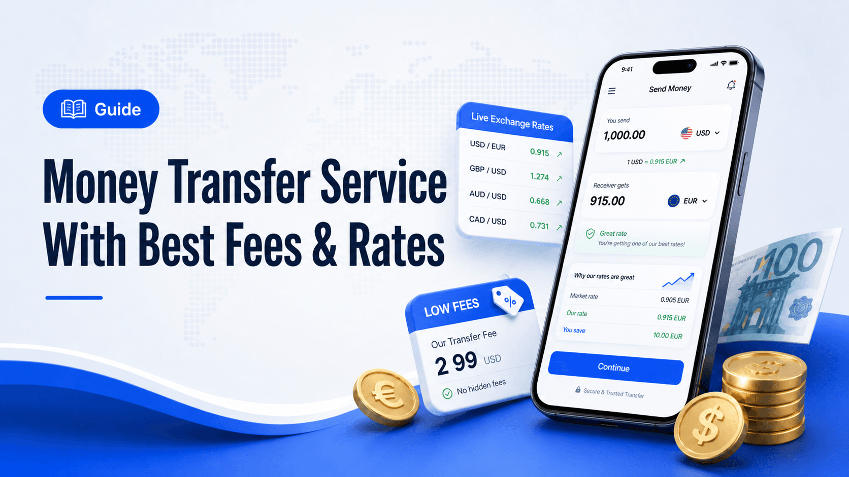 best money transfer with the best rates