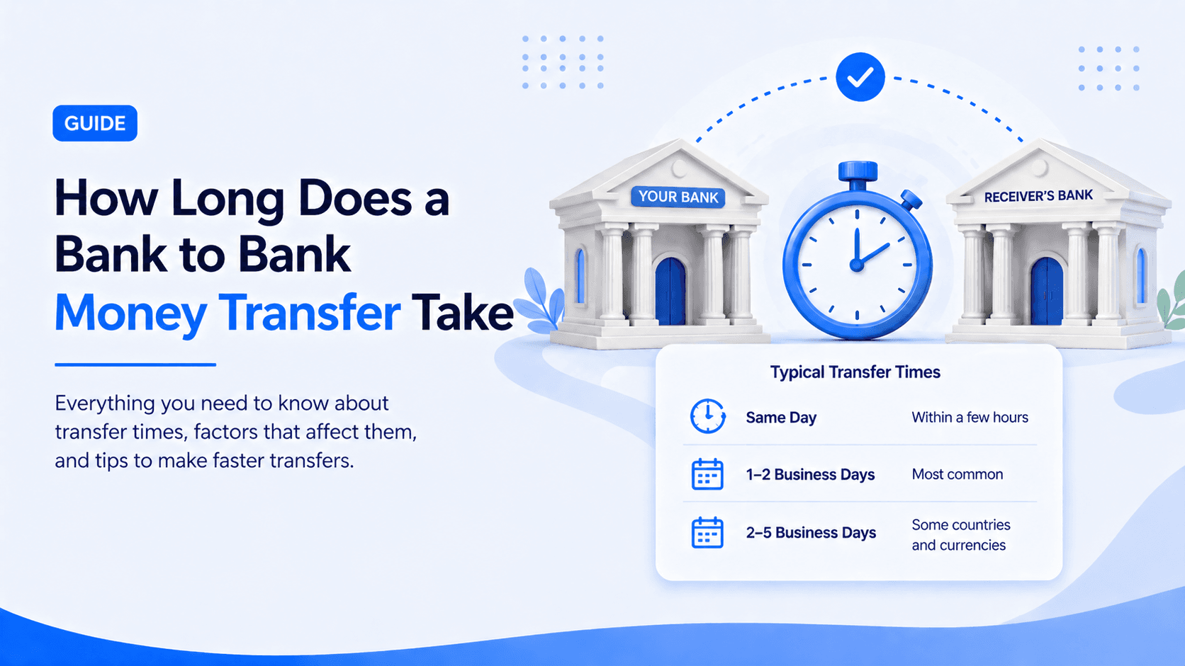 How long does a bank-to-bank transfer take