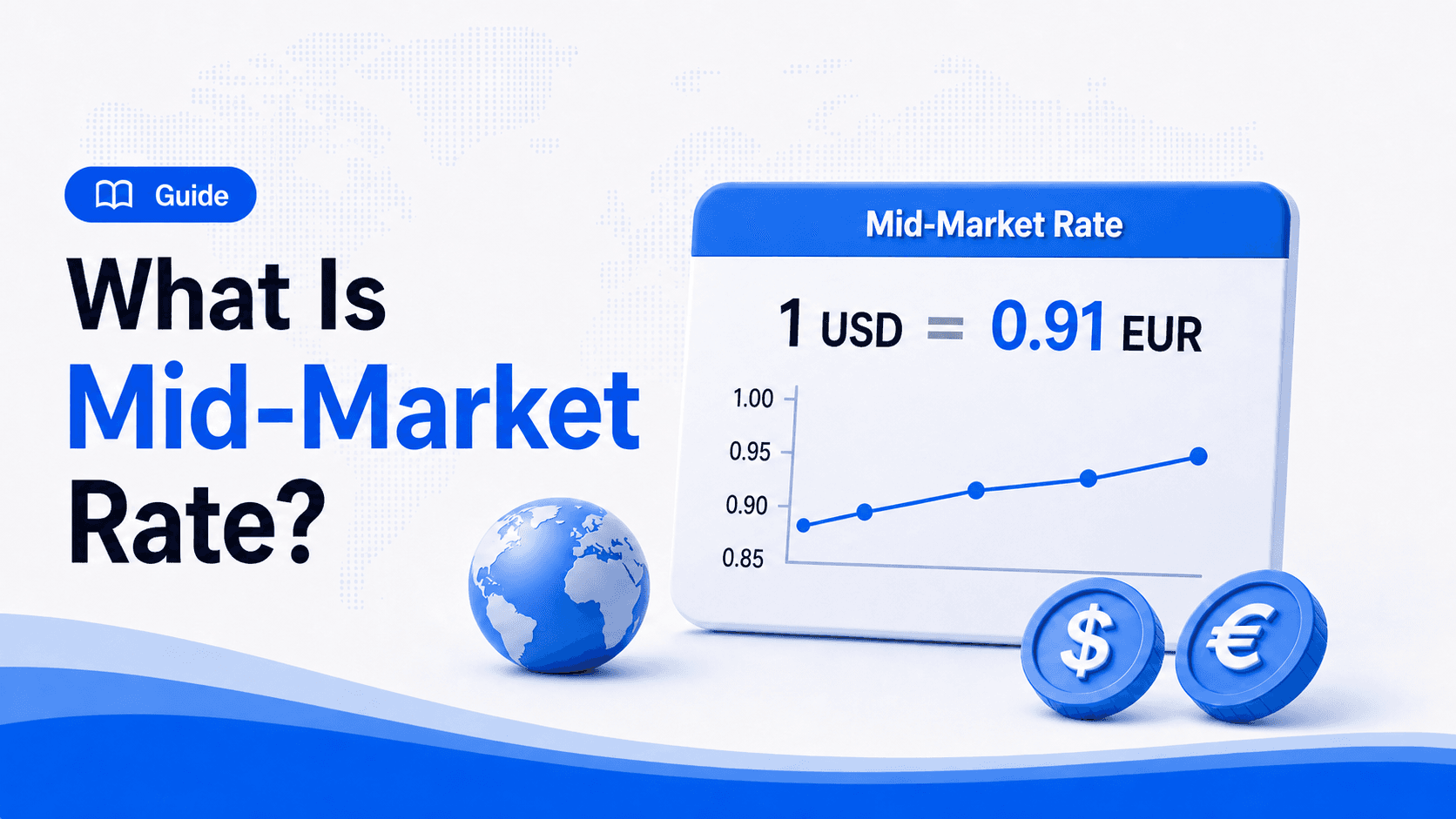 What is mid market rate